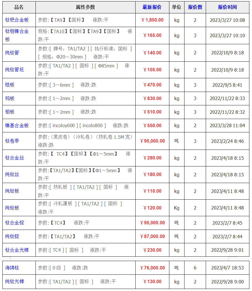 AGIN games(中国)集团有限公司