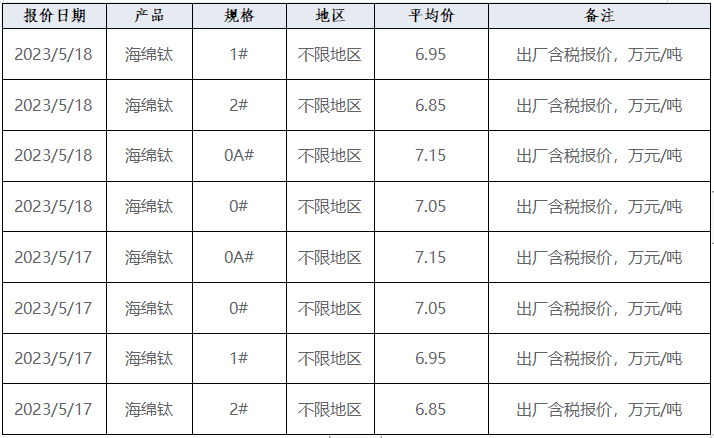 AGIN games(中国)集团有限公司