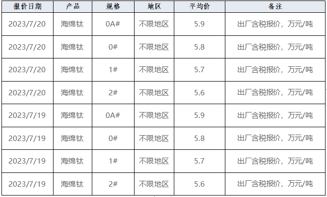 AGIN games(中国)集团有限公司