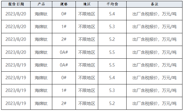 AGIN games(中国)集团有限公司