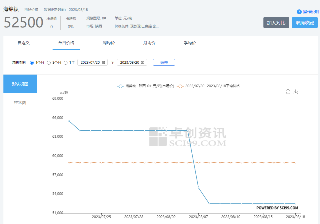 AGIN games(中国)集团有限公司